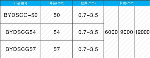 江干承插式声测管规格尺寸