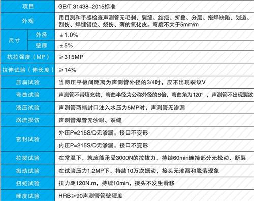 江干承插式声测管性能特点